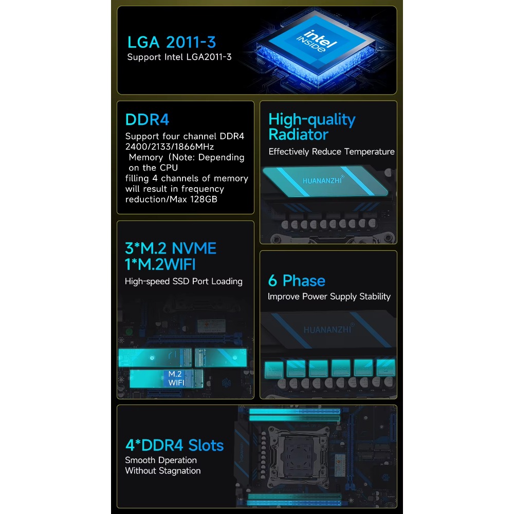 HUANANZHI X99 QD4 LGA 2011-3 X - đánh giá và giá E5 2696 V3