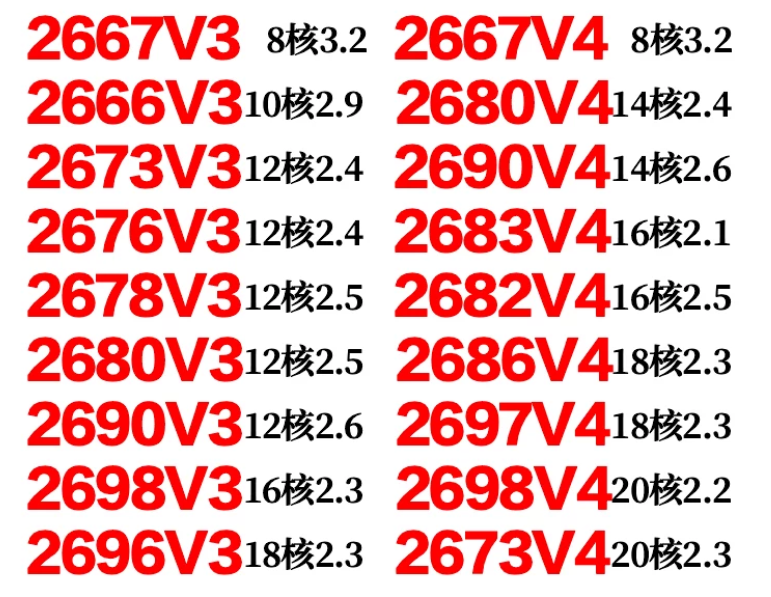 E5 2666 2673 2676 2678 2680 26 - đánh giá và giá E5 2699 V4